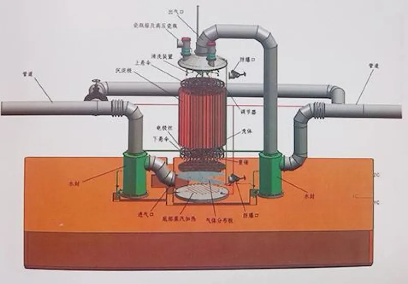 High Voltage Electrostatic Precipitator